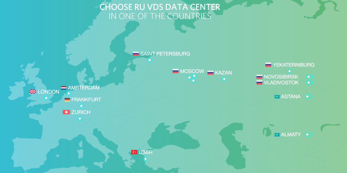 Russian_hosting_VPS_VDS_featured_image